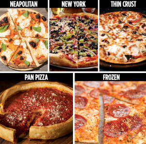 pizza types